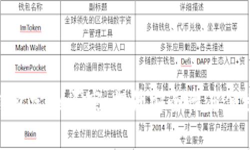 数字资产钱包定制厂家：提升安全性与便捷性的选择