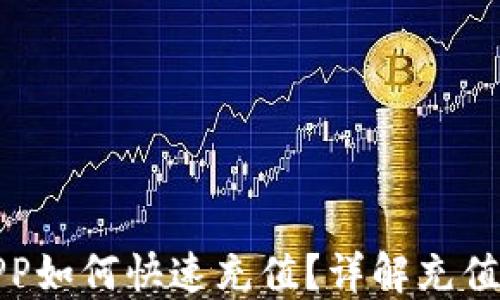 
数字钱包APP如何快速充值？详解充值方式与技巧