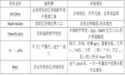 如何正确关闭数字钱包通道：完整指南与常见问题解答