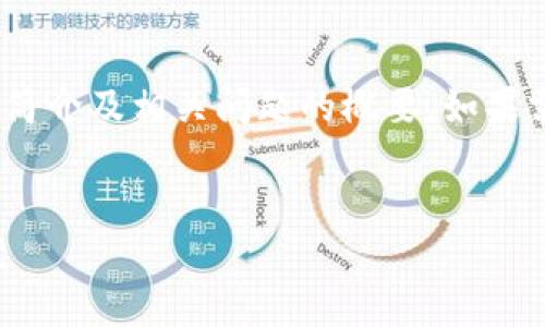 由于内容字数限制，我将为您提供、关键词、简介及相关问题的概要。如果需要更详细的内容，请指定部分或具体问题。


如何找回区块链钱包：忘记备份的解决方案