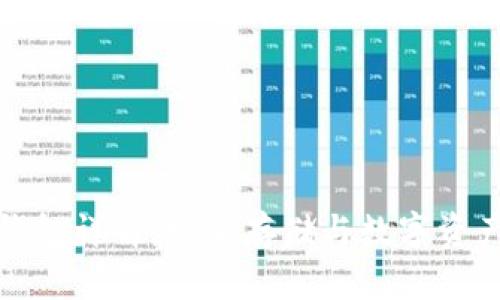 加密狗钱包详解：安全存储与数字资产的未来