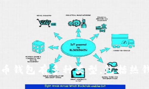 加密货币钱包的英文名称是 