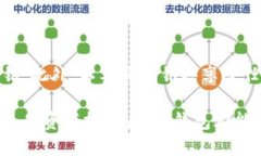 比特派的派钱包：安全、便捷的数字资产管理工