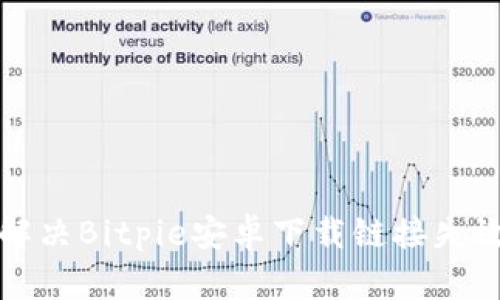 如何解决Bitpie安卓下载链接失效问题