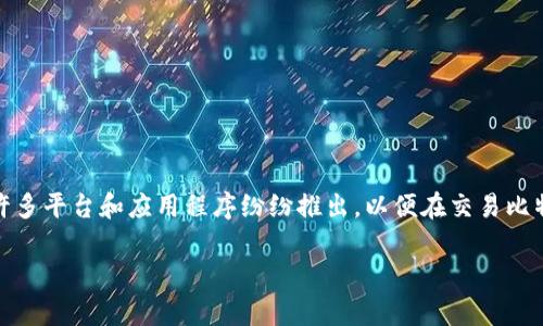 在这个数字时代，加密货币的交易已经成为一种流行的投资方式。随着比特币的受欢迎程度不断上升，许多平台和应用程序纷纷推出，以便在交易比特币时为用户提供便利。在这个背景下，我们将探讨