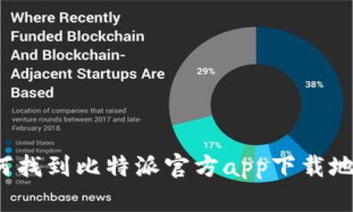如何找到比特派官方app下载地址？