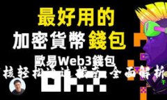 数字钱包审核轻松通过指南：全面解析与实用建