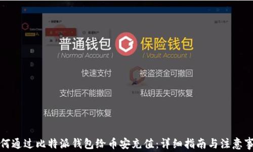 
如何通过比特派钱包给币安充值：详细指南与注意事项