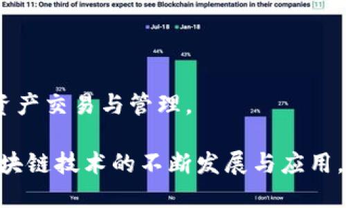 biao ti/biao tiTCIC区块链钱包：安全、便捷与高效的数字资产管理解决方案/biao ti  
区块链钱包, TCIC, 数字资产, 加密货币/guanjianci  

在数字经济迅猛发展的今天，区块链技术的应用逐渐深入我们的生活。其中，区块链钱包作为数字资产管理的重要工具，受到越来越多人的关注。TCIC区块链钱包凭借其强大的功能和出色的用户体验，正在成为用户资产管理的优选工具。

一、什么是TCIC区块链钱包？
TCIC区块链钱包是一款旨在为用户提供安全、便捷的数字资产管理的应用。它不仅支持多种加密货币的存储与交易，同时还具备高度的安全性，能够有效地保护用户的资产不被盗取。TCIC技术团队致力于用户体验的，确保每位用户都能轻松上手使用这款钱包。

通过TCIC钱包，用户可以方便地管理自己的数字资产，包括比特币、以太坊、瑞波币等主流加密货币。此外，TCIC区块链钱包还提供实时行情查询、交易记录查看及数据统计等功能，为用户提供全面的数字资产管理体验。

二、TCIC区块链钱包的安全特性
安全性是用户选择区块链钱包时最为关心的因素之一。TCIC区块链钱包采用了多重安全机制，以确保用户的资产安全。

首先，TCIC区块链钱包使用了先进的加密算法，对用户的私钥进行加密处理。用户的私钥仅存储在本地，永远不会上传到服务器，从而降低了被黑客攻击的风险。

其次，钱包支持两步验证功能，用户在登录和进行重要操作时需要进行额外的身份验证。即使黑客获取了用户的密码，也无法在没有第二步验证的情况下进行交易。

此外，TCIC还定期进行安全审计，对系统进行全面检测，及时修复潜在的安全漏洞。用户资产的安全性得到了全方位的保障。

三、TCIC区块链钱包的便捷性
在体验上，TCIC区块链钱包强调用户的便捷性和易用性。无论是新手还是资深用户，都能够迅速上手，无需过多的学习成本。

TCIC区块链钱包界面设计，用户可以轻松地找到需要的功能。钱包支持一键转账功能，用户只需输入对方的地址和金额，即可迅速完成交易。

此外，TCIC钱包支持多种语言，全球用户均可享受到无障碍使用的体验。用户还可以通过移动设备随时随地管理自己的资产，真正实现了数字资产的随时随地管理。

四、TCIC区块链钱包的未来展望
随着区块链技术的不断演进，TCIC区块链钱包未来的发展前景广阔。团队计划将钱包的功能不断扩展，力争为用户提供更加全面的数字资产管理解决方案。

首先，TCIC将持续增加对新兴币种的支持，提高用户的选择性。随着越来越多的区块链项目涌现，用户的需求也变得多样化，TCIC会积极响应这一趋势。

其次，TCIC将进一步加强与DeFi（去中心化金融）平台的合作，为用户提供更多的收益选择。例如，用户可以通过钱包直接参与去中心化交易所、流动性挖矿等操作，获取更高的投资回报。

最后，TCIC还计划引入更多的智能合约功能，使用户能够在钱包内直接创建和管理智能合约，进一步提升使用的灵活性和便利性。

五、相关问题讨论

（1）区块链钱包与传统钱包的区别是什么？
区块链钱包与传统钱包在设计理念上有着显著的不同。传统钱包通常是用来存放法定货币的实物钱包，而区块链钱包则是数字化的，是对于加密资产的管理工具。区块链钱包不仅支持多种类型的加密货币，还通过去中心化的形式，增加了用户对资产的控制权。

在安全性方面，传统钱包一般依赖于银行等中央机构来保障存款安全，而区块链钱包的安全性则基于区块链技术本身。由于区块链技术的不可篡改性和透明性，用户的资产在技术上受到保护，且用户只需掌握自己的私钥即可控制资产的使用。

此外，区块链钱包的使用是去中心化的，意味着用户可以在没有第三方介入的情况下直接进行交易，这在传统系统中则是不可能实现的。总体而言，区块链钱包给予用户更高的自由度和自主权，尽管同时也要求用户对自己的安全负责。

（2）使用TCIC区块链钱包需要注意哪些事项？
在使用TCIC区块链钱包时，用户务必要注意几个重要事项以确保资产安全和管理便捷。

首先，牢记并妥善保管自己的私钥。私钥是用户访问和管理数字资产的唯一凭证，一旦丢失，便无法找回。因此，用户应避免将私钥存储在易被盗取的地方，最好使用硬件钱包或专门的私钥管理工具进行存储。

其次，定期检查钱包的安全设置。TCIC区块链钱包提供了多重安全设置，用户应定期更新密码，并启用两步验证等安全功能，以防止非授权访问。

另外，用户在进行交易时应仔细确认对方的地址和交易金额，确保信息的准确性，防止因错误操作造成资产损失。同时，尽量避免在公共Wi-Fi环境下进行敏感交易，以降低被窃取的风险。

最后，时刻关注市场动态和项目动态。区块链市场波动较大，用户应保持对市场的敏感性，及时调整自己的投资策略，以便于获得最佳的资产配置。

（3）TCIC区块链钱包支持哪些类型的加密货币？
TCIC区块链钱包目前支持多种主流的加密货币，确保用户可以在一个平台上管理多种资产。这些加密货币包括比特币、以太坊、瑞波币以及其他众多ERC20代币。

在支持的过程中，TCIC团队也在不断更新和扩展支持的币种。随着新币种的推出，用户可以在TCIC钱包上直接进行交易、存储和管理，享受便利的服务。

此外，TCIC还计划定期发布支持新币种的通知，让用户及时了解更新信息，用户可根据自己的需求进行选择和管理。

通过支持多种类型的加密货币，TCIC钱包能够为用户提供更大的灵活性和选择空间，满足用户多样化的投资需求。

（4）TCIC区块链钱包如何保障用户隐私？
用户隐私保护是TCIC区块链钱包设计中的重要组成部分。TCIC采取了一系列措施以确保用户的信息和交易数据受到充分保护。

首先，TCIC钱包不收集用户的个人信息。用户在注册和使用过程中，无需提供过多的个人信息，确保用户在交易时可以保持匿名与私密。

其次，钱包采用分布式账本技术，所有交易记录均在区块链上公开透明，但交易的具体细节与用户身份则被加密处理，确保用户的匿名性。

此外，TCIC还定期进行安全审计，对产品的隐私保护做进行全面评估，确保遵循行业最佳实践，大幅降低用户数据泄露的风险。

最后，用户也应主动采取措施保护自己的隐私，如使用VPN、定期更改密码等，以进一步提升个人资料的安全性。

通过上述措施，TCIC区块链钱包能够为用户提供一个安全、私密的数字资产管理环境，使用户能够放心地进行数字资产交易与管理。

综上所述，TCIC区块链钱包以其安全性、便捷性和对用户隐私的重视，成为了用户管理数字资产的优选工具。随着区块链技术的不断发展与应用，TCIC钱包将在未来的数字经济中发挥越来越重要的作用。