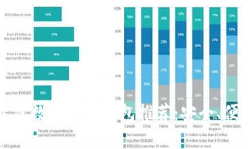 2023年最佳数字货币钱包推荐：安全、便捷、功能全