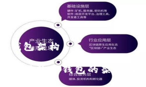 数字钱包架构

深入探讨数字钱包的架构与功能