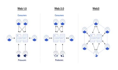  比特派钱包评测：安全性、功能与用户体验深度分析