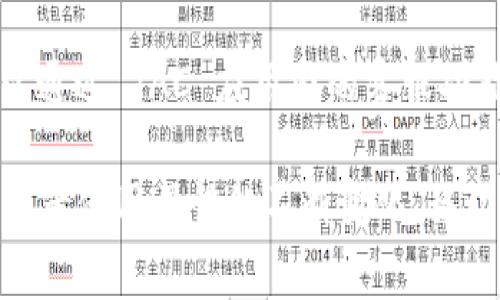 TAC移动支付数字钱包：安全、便捷的支付解决方案
移动支付, 数字钱包, TAC, 在线支付/guanjianci

TAC 移动支付数字钱包是当今科技快速发展的产物，它不仅改变了我们支付的方式，也为消费者与商家之间架起了一座便利的桥梁。随着智能手机的普及和移动互联网的发展，越来越多的人选择使用数字钱包来完成日常交易。本文将深入探讨 TAC 移动支付数字钱包的功能、优点和市场前景，帮助您全面了解这一创新的支付解决方案。

1. 什么是TAC移动支付数字钱包？
TAC 移动支付数字钱包是一种基于移动设备的电子支付平台，旨在为用户提供安全、便捷的在线支付服务。它能够将用户的信用卡、借记卡、电子货币等整合在一起，通过手机应用程序进行实时交易。用户只需在手机上下载 TAC 应用，注册并绑定自己的银行卡即可开始使用。
数字钱包的核心功能是允许用户通过智能手机或其他移动设备进行支付，用户的支付信息会经过加密处理以确保安全性。通过 TAC 移动支付数字钱包，用户可以在购物、餐饮、交通、娱乐等多个领域轻松完成支付，而不必携带现金或实体卡片。

2. TAC移动支付数字钱包的安全性如何？
安全性是移动支付行业最关心的问题之一。TAC 移动支付数字钱包采用多重安全保护措施，确保用户的金融信息和交易记录得到保护。首先，TAC 通过加密技术对用户的所有数据进行加密，防止在传输过程中遭到黑客的攻击。同时，应用程序内置了生物识别技术，用户需通过指纹或面部识别等方式进行身份验证。
此外，TAC 还定期对平台进行安全漏洞扫描和风险评估，确保技术手段与时俱进。用户在任何操作过程中均可通过设置安全提醒来增强自身的安全意识，比如设定支付密码、账户异地登录提醒等。这样一来，用户能够在使用 TAC 移动支付数字钱包时更加放心。

3. TAC移动支付数字钱包的使用场景与优势
随着生活节奏的加快，传统的支付方式已经难以满足现代消费者的需求。TAC 移动支付数字钱包为现代人提供了便捷的支付解决方案，可以在以下几种场景中得到广泛应用：
ul
listrong在线购物：/strong消费者可以直接通过 TAC 数字钱包在电商平台上完成支付，无需手动输入信用卡信息，节省时间并提高支付效率。/li
listrong实体店支付：/strong在许多实体商店中，用户可以通过扫码支付，省去排队取款和寻找零钱的麻烦。/li
listrong餐饮服务：/strong在餐厅用餐时，用户可以通过 TAC 移动支付快速结账，十分方便。/li
listrong交通出行：/strong不少公共交通和打车服务公司支持 TAC 移动支付，用户只需用手机一扫即可完成上车或付费。/li
/ul
除了多样的使用场景外，TAC 移动支付数字钱包还有以下几个显著优势：
ul
listrong高效便捷：/strong用户只需通过手机操作即可完成支付，无需携带现金或信用卡。/li
listrong积分和优惠：/strongTAC 移动支付钱包常常与商家合作，用户在消费时可以享受积分和折扣，增强用户黏性。/li
listrong实时记录：/strongTAC 提供实时交易记录，用户可以随时查看自己的消费情况，方便进行财务管理。/li
listrong全球覆盖：/strongTAC 移动支付数字钱包在多个国家和地区均能使用，方便用户跨境购物及旅游消费。/li
/ul

4. TAC移动支付数字钱包的市场前景如何？
随着电子商务的蓬勃发展和消费者支付习惯的转变，移动支付市场正处于快速成长的阶段。根据相关研究，预计未来几年内，全球移动支付市场将持续增长，达到数万亿美元的规模。在这种背景下，TAC 移动支付数字钱包凭借其安全、高效的特点，具备广阔的市场前景。
首先，消费者对便捷支付方式的需求日益增加，尤其是在年轻人群体中，移动支付已经成为一种趋势。其次，随着物联网（IoT）技术的进步，更多的设备将会支持移动支付，这将进一步推动 TAC 移动支付数字钱包的发展。此外，区块链技术的应用也将提升支付安全性和透明度，使得 TAC 在行业中的竞争力不断增强。

5. 常见问题解答

h4Q1: TAC移动支付数字钱包如何注册使用？/h4
对于许多新用户而言，注册 TAC 移动支付数字钱包可能会感到困惑。实际上，注册过程非常简单。用户只需在手机应用商店下载 TAC 应用，之后按照提示输入手机号码、设置密码并完成身份验证。在通过银行账户或信用卡绑定后，用户即可开始使用 TAC 移动支付。

h4Q2: TAC移动支付支持哪些支付方式？/h4
TAC 移动支付数字钱包支持多种支付方式，包括但不限于信用卡、借记卡和电子货币。用户在注册时可以将多张银行卡进行绑定，以便于管理。同时，用户也可以通过银行转账和电子钱包充值来补充 TAC 钱包的余额，以便于日常消费。

h4Q3: TAC移动支付数字钱包的手续费是多少？/h4
TAC 移动支付数字钱包在国内交易时通常是不收取手续费的，但在某些情况下，例如使用国际卡跨境消费或者提现到银行账户时，可能会收取一定的费用。用户在使用前可以在应用内查看收费标准，避免产生不必要的费用。

h4Q4: 如果遇到支付问题，应该如何解决？/h4
在使用 TAC 移动支付过程中，用户可能会遇到一些支付问题，比如支付失败或未到账等。建议用户首先检查网络连接和账户余额。如果问题仍然存在，可以通过 TAC 应用内的客服功能联系客服人员。客服会帮助用户解决问题，并提供必要的指导。同时，TAC 也提供了常见问题的帮助文档，供用户查询。

总结而言，TAC 移动支付数字钱包是一个日益受到欢迎的支付平台，其安全性、便捷性及广阔的市场前景都让它在金融科技行业中占有一席之地。随着消费者使用习惯的不断变化，移动支付的优势将越来越明显，TAC 也有潜力成为未来移动支付市场的一股重要力量。