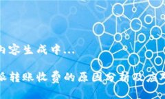 详细内容生成中... 比特派转账收费的原因分析及