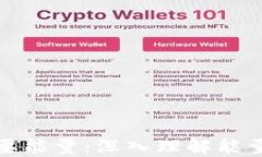 比特派转账需要能量：深入理解能量机制及其影