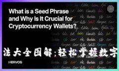 比特派钱包用法大全图解：轻松掌握数字货币管