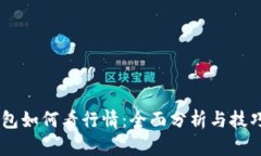 BK钱包如何看行情：全面分析与技巧指南