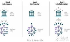 B特派转账提示交易签名中：原因解析与解决方案