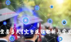 BitP审核需要多久？完整流程解析与常见问题解答