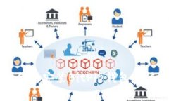 如何在iOS设备上安装BitPie钱包：详细步骤与指南