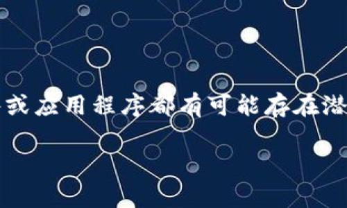 首先，了解“b特派下载”的风险可能来自哪里是非常重要的。在互联网时代，下载任何软件或应用程序都有可能存在潜在的风险。接下来，我们将详细探讨如何应对下载风险、确保安全的措施以及常见的疑问。

如何安全下载b特派，避免潜在风险