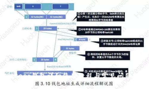BitKeep钱包详细使用教程与常见问题解答