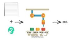如何开启数字钱包账户：全面指南与常见问题解