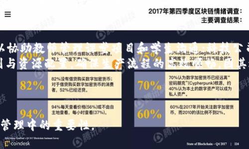 特派是一个现代化的商业平台，旨在为企业提供高效的项目管理、团队协作和客户关系管理等服务。它整合了多个功能模块，帮助企业在多个领域实现数字化转型，提高工作效率。以下是关于特派的详细介绍及相关问题的解答。

---

关于特派平台的详细介绍

特派平台的主要目的在于提高企业的沟通效率、管理效果以及整体运营效率。随着现代科技的迅猛发展和商业环境的不断变化，传统的管理方式已经无法满足企业日益增长的需求。因此，特派涌现而出，成为企业数字化转型的得力助手。

特派平台的主要功能
特派平台提供了多种功能模块，具体包括任务管理、日程安排、文档共享、数据分析和客户关系管理等。任务管理功能可以帮助团队成员更清晰地了解各自的任务分工及进度状况，从而实现高效的团队协作。
日程安排模块则可以帮助团队成员合理安排时间，避免因会议、工作等因素造成的时间冲突。文档共享功能使得团队成员可以即时访问项目相关文档，提高信息共享的效率。
数据分析功能允许企业对项目进展情况进行深入分析，从而及时发现问题并作出相应调整，客户关系管理模块则有助于企业与客户之间建立更紧密的联系，以提高客户满意度和忠诚度。

特派的优势
特派平台的优势主要体现在其整合能力和灵活性上。首先，特派可以将企业的多个管理系统整合到一个平台上，避免了信息孤岛现象，使得团队成员可以在同一个环境中进行高效的沟通和协作。
其次，特派具有极高的灵活性，用户可以根据自身的需求进行定制化設定，选择最适合他们的功能模块。同时，特派还支持移动端使用，方便团队成员随时随地访问所需的信息和工具，提升工作便捷性。

如何使用特派平台
使用特派平台首先需要注册账号，用户可以根据提示完成个人信息的填写。注册成功后，可以根据自身需求材料选择所需的功能模块进行设置。在设置完毕后，团队成员可以开始创建项目、任务分配和日程安排。
在项目管理过程中，团队成员可以通过特派平台实时共享项目进展情况、反馈问题和讨论解决方案，从而提高项目的整体执行效率。定期查看数据分析报表，团队还可以对项目进行阶段性总结，从而为后续的工作提供参考依据。

特派与竞争对手的比较
在数字化管理平台竞争激烈的市场中，特派凭借其独特的功能模块和用户友好的界面，突出了其市场优势。与一些较为传统的管理工具相比，特派更强调用户体验，目标是让非技术背景的用户也能快速上手使用。
此外，在客户关系管理方面，特派提供了更加完善的工具，支持用户根据不同的客户类型和需求制定相应的互动策略，从而实现更为精准的市场定位。

---

相关问题解答

1. 特派平台如何提高团队协作效率？
   特派平台通过多种方式提升团队协作效率。首先，集中管理任务和日程安排，让每个团队成员对自己的工作有清晰的了解。其次，通过实时的沟通工具，消除了传统沟通方式中的时间滞后。此外，特派提供的文档共享功能，使得所有相关人员可以迅速获得最新版本的资料，避免了因信息不一致导致的误解或错误。
   特派还支持任务的优先级排序和进度跟踪，使得团队可以灵活调配资源应对突发状况，进一步保证项目的顺利进行。关键绩效指标的实时跟踪与分析帮助团队及时调整策略，使得团队运行更加高效，向目标更加紧密地迈进。

2. 特派平台的安全性如何保障？
   在数据安全成为企业关注重点的背景下，特派平台采取了多种安全措施来保障用户数据的安全。首先，数据传输过程中采用加密技术，确保信息不被窃取。其次，特派平台还定期进行系统更新和漏洞扫描，以防止恶意攻击。
   此外，特派为用户提供多层次的权限管理，允许企业设置不同角色的访问权限，确保敏感信息不被未授权用户查看。用户的行为轨迹也会被记录，方便后续检查与追踪，提高整体安全性。

3. 如何通过特派进行项目的数据分析？
   特派提供了强大的数据分析功能，让用户可以从多个维度对项目进行分析。用户可以通过简单的操作生成各类报表，包括任务完成情况、时间使用效率和资源分配等。通过数据可视化功能，用户可以更直观地了解项目进展情况。
   同时，特派结合机器学习技术分析历史数据，生成预测报告，帮助企业预测未来的工作趋势。用户不仅能及时发现项目中的问题，还能制定相应的改进措施，提高工作效率和项目成功率。

4. 特派平台能够支持哪些行业的企业？
   特派平台具备高度的灵活性，可以适用于多种行业的企业，包括但不限于教育、科技、医疗、制造及服务业等。对于教育行业，特派可以协助教师管理课堂项目和学生沟通；科技公司则可以通过特派有效管理软件开发流程。
   在医疗行业，特派能够帮助医疗机构管理患者信息与服务流程，提高运营效率。而在制造业中，特派则能协助企业有效安排生产计划与资源配置，确保生产流程的高效顺畅。因其适用范围广泛，特派平台正不断受到更多行业企业的青睐。

---

以上内容即为对特派这一平台的详细介绍，并围绕相关问题进行了深入探讨。希望能够帮助您更好地理解特派平台以及其在现代企业管理中的重要性。