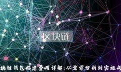区块链钱包搭建费用详解：从需求分析到实施成