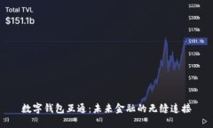 数字钱包互通：未来金融的无缝连接