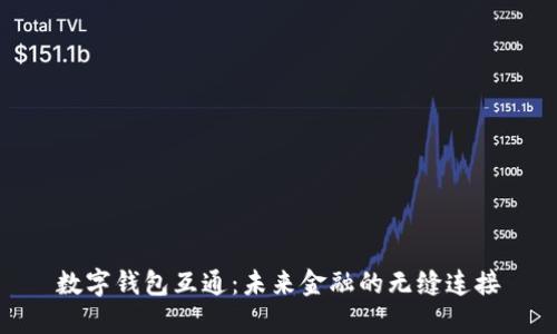 数字钱包互通：未来金融的无缝连接