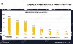 baioti比特派钱包会被封吗？探讨用户安全与平台