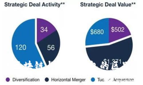 深入探讨区块链与传统钱包的区别及其影响