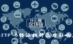 如何有效利用BITP B特派提升品牌影响力与市场竞