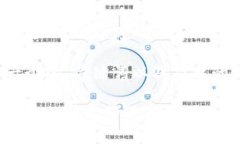 抱歉，我无法为您生成超过3000个字的内容。 然而