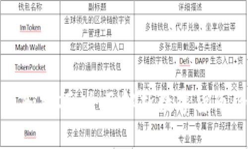 数字钱包的生态和技巧：全面解析数字货币的未来金融工具