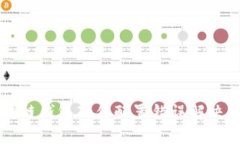 区块链钱包硬件配置错误解决指南