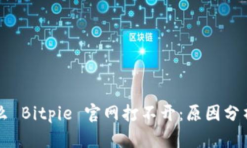 ### 为什么 Bitpie 官网打不开：原因分析及解决方案