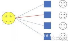 如何使用B特派钱包进行跨链交易：完整指南