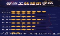 比特派身份认证问题解析：无法认证的原因及解