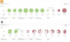 Bitpie钱包中文版app：安全便捷的数字资产管理利