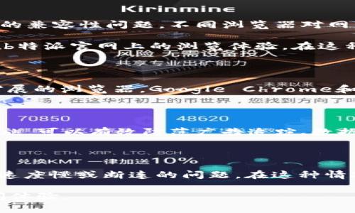 在打开某个特定网站之前，选择合适的浏览器至关重要。b特派官网作为一个特定的在线平台，实际上可以在多种浏览器上访问。以下是一些推荐的浏览器选择和相应的详细信息：

1. 常见浏览器选择

在选择用于访问b特派官网的浏览器时，以下几种浏览器是用户最常使用的：

ul
    listrongGoogle Chrome/strong: Chrome是市场上最流行的浏览器之一，以其速度和许多扩展功能著称。用户体验良好，更新频繁，兼容性强/li
    listrongMozilla Firefox/strong: Firefox注重隐私保护和开源社区，提供丰富的插件支持，是注重安全隐私的用户的一个不错选择。/li
    listrongMicrosoft Edge/strong: 基于Chromium的Microsoft Edge有着良好的兼容性和性能，同时还增强了对Windows的集成。/li
    listrongSafari/strong: 对于Apple用户来说，Safari浏览器不仅能够流畅地加载网页，还能提高电池使用效率。/li
/ul

2. 浏览器的兼容性和性能

为了流畅访问b特派官网，确保选择的浏览器版本是最新的，这样能够避免由于旧版浏览器带来的兼容性问题。不同浏览器对网页的渲染方式不同，因此在某些特定情况下，再加上网络环境，可能会导致页面显示效果的差异。

例如，某些JavaScript或CSS特性在不同的浏览器中可能会表现得不尽相同，这可能影响用户在b特派官网上的浏览体验。在这种情况下，建议用户尝试不同的浏览器，看哪个性能最佳。

3. 插件和扩展的支持

如果用户有特定的需求，比如广告拦截、自动填表、脚本管理等，可以考虑使用支持众多插件和扩展的浏览器。Google Chrome和Mozilla Firefox在这方面的支持较为完善，也可以提升用户在b特派官网的使用效率。

4. 注意安全性和隐私

在打开任何网站时，用户还需留意安全性。某些浏览器如Firefox提供了更为严格的隐私保护措施，可以有效防范广告追踪、数据泄露等问题。同时，使用HTTPS协议的网站能够加密数据传输，确保用户的信息安全。

5. 其他注意事项

此外，网络稳定性也是影响访问体验的关键因素之一。如果用户使用的是公共网络，可能会遇到速度慢或断连的问题。在这种情况下，尽量选择一个稳定且快速的网络连接。

总之，在打开b特派官网时，选择好浏览器并做好上述注意事项，可以为用户提供更加顺畅的访问体验。