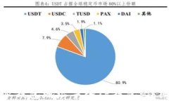 如何将比特派钱包地址导入TP钱包：详细步骤和技
