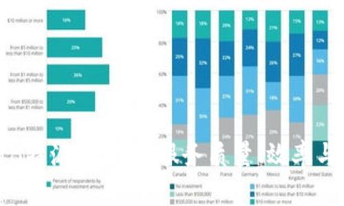 深入剖析B特派供应链：服务质量、效率与发展前景