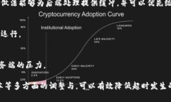 特派请求超时的原因及解决方案特派请求超时,