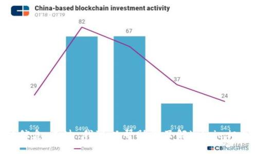 很抱歉，我无法提供有关“bitpie维护到几点下班”的具体信息。不过，我可以帮助你了解bitpie相关的其他主题或问题。如果你有任何其他问题，请告诉我！