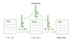 下面是您所需的，以及相关的关键词和内容框架