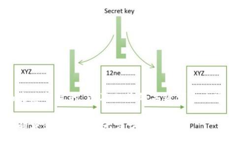 下面是您所需的，以及相关的关键词和内容框架。

如何解决B特派官网无法访问的问题