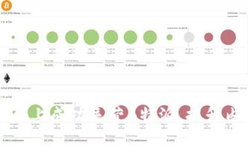 如何在知乎上成功运营B特派，提升内容影响力