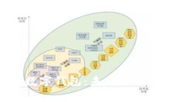 全面解析IT数字钱包：未来支付的变革之路
